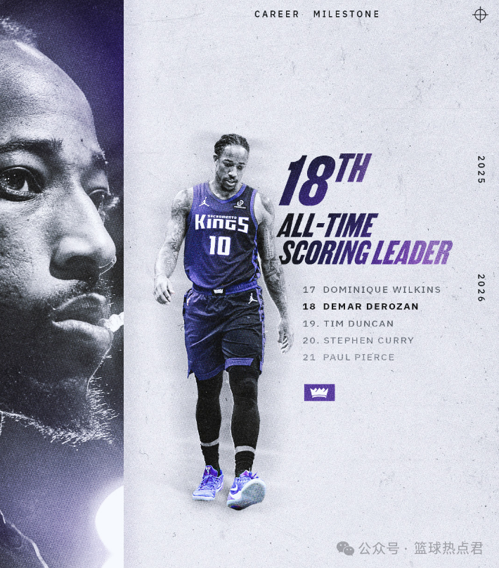 九五至尊-意难平！得分赛季新高+超邓肯，无人问津啊，北境之王真的落寞了